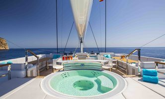 AQuiJo yacht charter Oceanco Sail Yacht