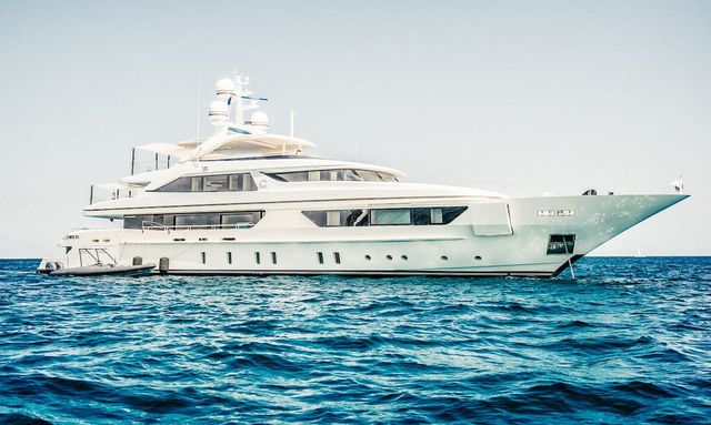 Private yacht rental SCORPION announces availability for Turkey yacht charters