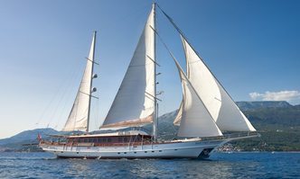 Riana yacht charter Neta Marine Motor/Sailer Yacht